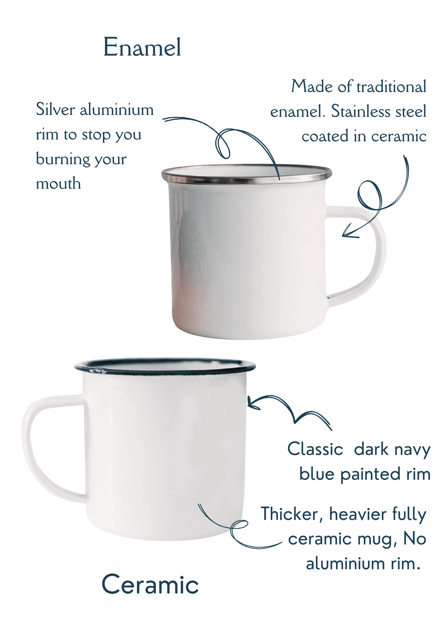 Easy Peasy Lemon Squeezy Camping Mug
