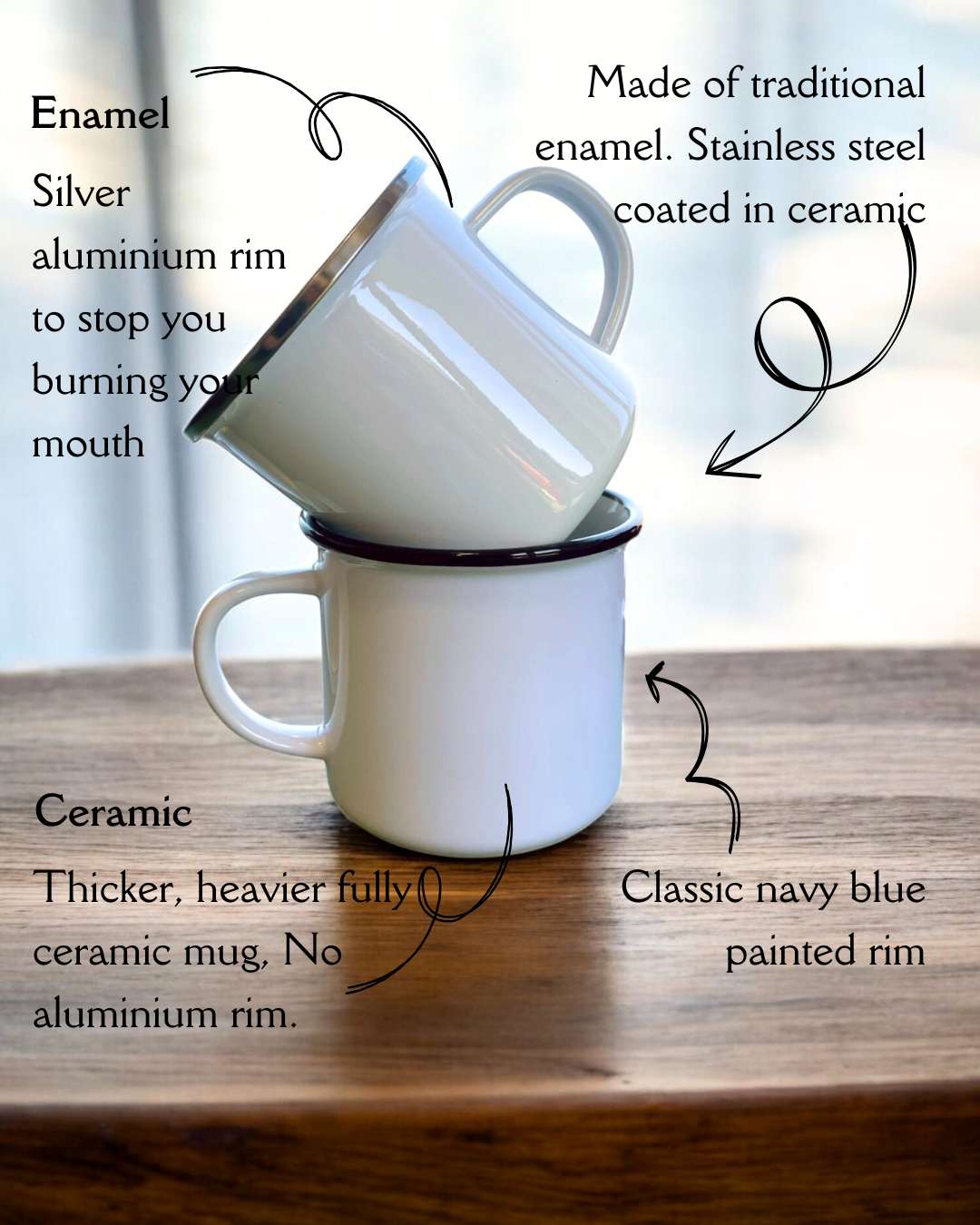 August Camping Mug